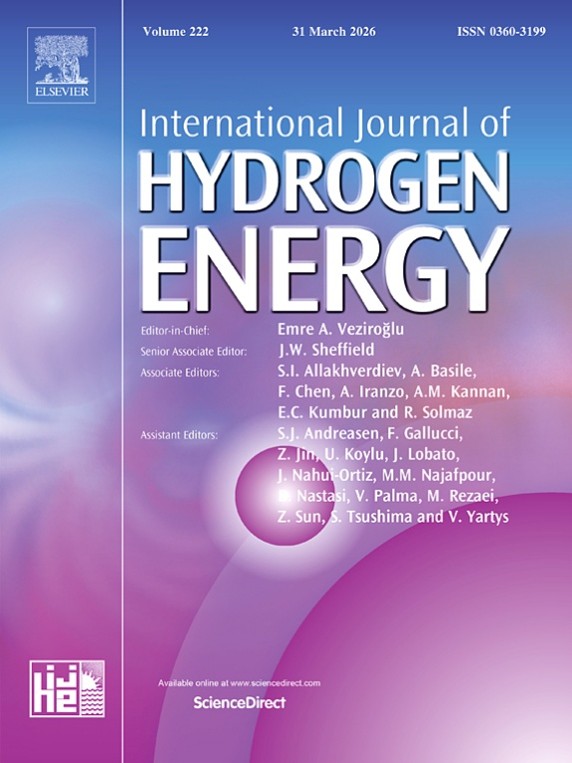 International journal of hydrogen energy圖片